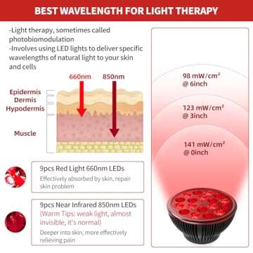 Aumtrly Red Light Therapy with Clip, Infrared Light Therapy Lamp for Body and Face Use, 660nm Red and 850nm Near Infrared Red Light Therapy Lamp, Red Light Therapy Device with Adjustable Socket