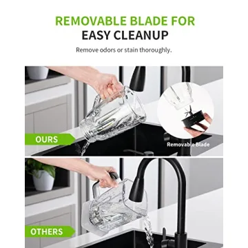 SHARDOR 1200W Blender for Smoothies Shakes & Sauces