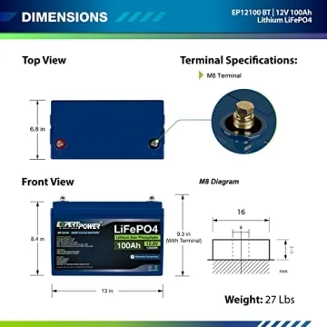 ExpertPower 12V 100Ah Lithium Battery for RV and Solar Uses