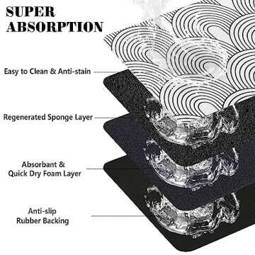 Dog Food Mats for Floors Super Absorbent, Pet Cat Food Mat - Non Slip Dog Bowl Mats for Food and Water, Eco-Friendly Boho Dog Placemats Feeding Mat