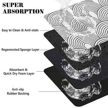 Dog Food Mats for Floors Super Absorbent, Pet Cat Food Mat - Non Slip Dog Bowl Mats for Food and Water, Eco-Friendly Boho Dog Placemats Feeding Mat