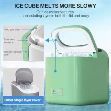 Ice Makers Countertop, 9 Cubes Ready in 6 Mins, High Capacity 33lbs/Day, One-Click Operation, Self-C...