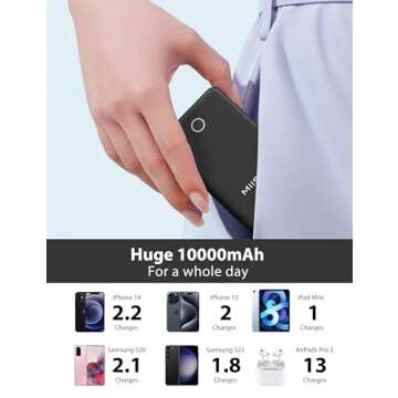 10000mAh Slim Portable Charger with Built-in Cables