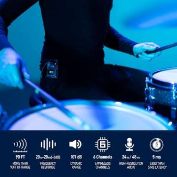 Xvive U4 Wireless in-Ear Monitor System Professional IEM System Transmitter and Beltpack Receiver fo...