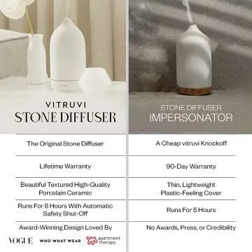 Vitruvi Stone Ultrasonic Ceramic Diffuser 90ml