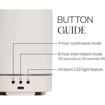 Vitruvi Stone Ultrasonic Ceramic Diffuser 90ml