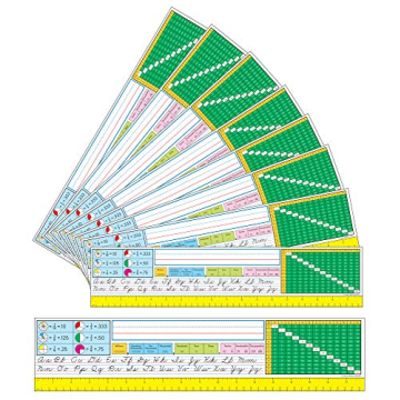 Carson Dellosa 36-Piece Cursive Desk Name Plate Set, 18” x 4” Cursive Name Tags for Classroom, N...