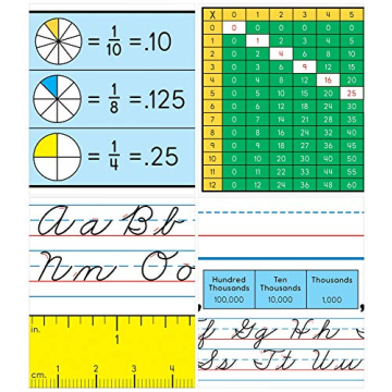 Carson Dellosa Cursive Desk Name Plates Set for Classrooms