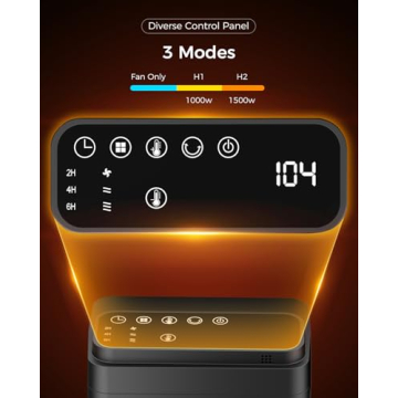 Warmth and Comfort with Space Heater for Indoor Use