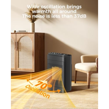 Warmth and Comfort with Space Heater for Indoor Use