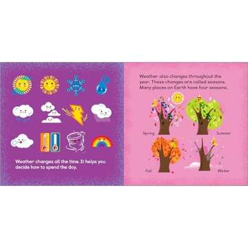 All About Weather: A First Weather Book for Kids (The All About Picture Book Series)