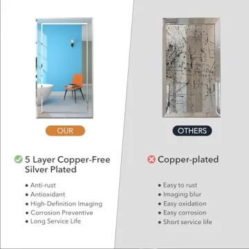 Elegant FRALIMK Frameless Mirror for Home Decor