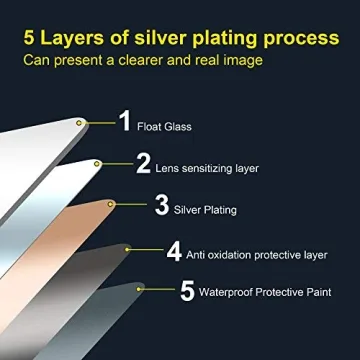 Elegant FRALIMK Frameless Mirror for Home Decor