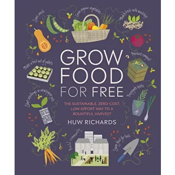 Grow Food For Free: Master the Art of Sustainable Gardening Without Costs