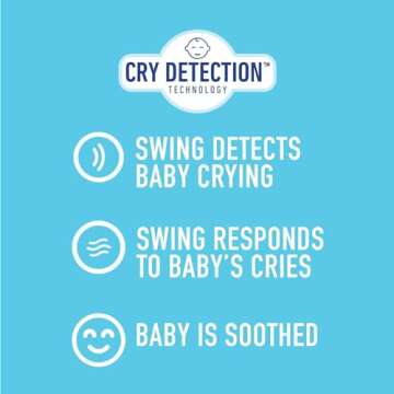 Graco Sense2Soothe 2-in-1 Baby Swing and Portable Rocker with Cry Detection Technology - Sailor