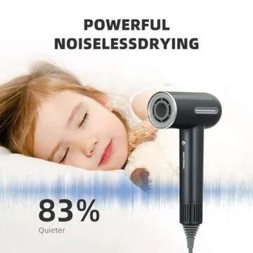 Quiet Powerful 1600W Hair Dryer with Intelligent Features