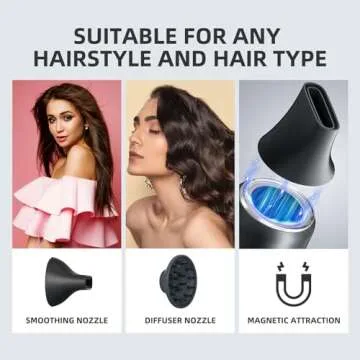 Quiet Powerful 1600W Hair Dryer with Intelligent Features