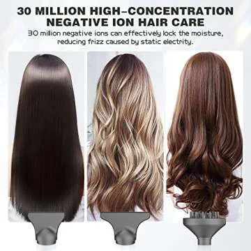 Slopehill Hair Dryer, 2000W Professional Ionic Hair Dryer with Diffuser, High Speed Blow Dryer for Women, Ceramic Hair Dryers for Salon Use (BLUE)