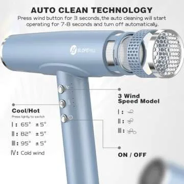 Slopehill Hair Dryer, 2000W Professional Ionic Hair Dryer with Diffuser, High Speed Blow Dryer for Women, Ceramic Hair Dryers for Salon Use (BLUE)