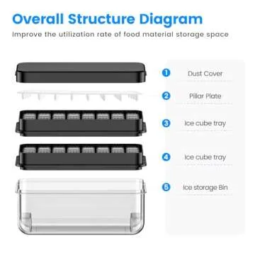 PHINOX Ice Cube Tray with Lid and Bin - 64 Pieces