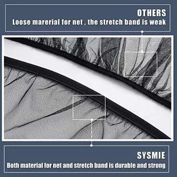 Sysmie Universal Mosquito Net with Zipper for Baby