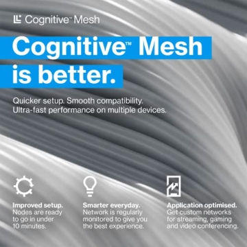 Linksys Velop Pro WiFi 6E Mesh Router with 5.4 Gbps Fast WiFi