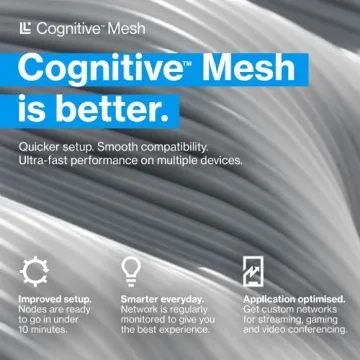 Linksys Velop Pro WiFi 6E Mesh Router with 5.4 Gbps Fast WiFi