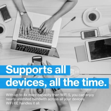 Linksys Velop Pro WiFi 6E Mesh Router with 5.4 Gbps Fast WiFi