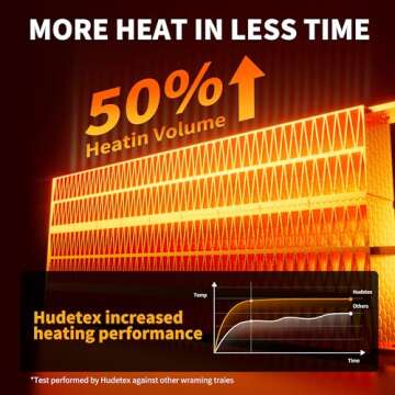 Food Warming Mat（Large 24"x16"），Food Warmer with Thermostat and Full Surface Heating，Food Warming Tray for Parties Buffet with 2 Temperature Modes ，Gatherings，Gold Edge Handles Warming Mat for Food