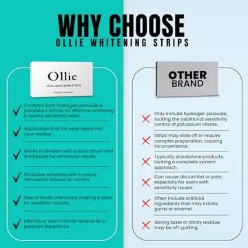 Ollie Teeth Whintening Strips 24 Strips, 12 Treatments, Includes Shade Guide to Track Progress, Super Sticky Non - Sensitive White Strips for Teeth Whitening
