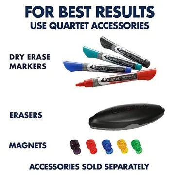 Quartet Magnetic Dry Erase Board 17x23 Stylish Functional