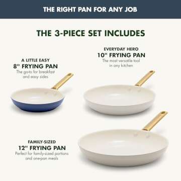 GreenPan Reserve Nonstick Frying Pan Set - Stylish & Durable