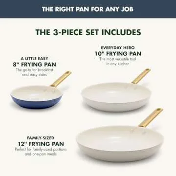 GreenPan Reserve Nonstick Frying Pan Set - Stylish & Durable