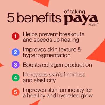 Paya Health Skin Retinol and Biotin Gummies for Clear, Smooth Skin, Healthy Hair & Nails | Supplemen...