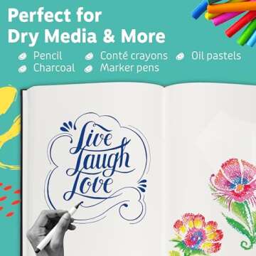 Hardcover Sketch Book 2 Pack Drawing Books 5.5" x 8" Sketchbooks, 110 Sheets Hardbound Journal, Ideal for Pencils, Graphite, Charcoal, Pen