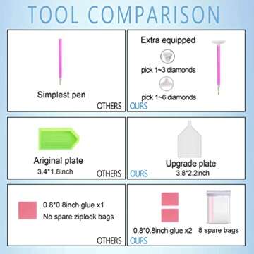 Hestarcul Diamond Art Kits,Abstract Diamond Painting Kits for Adults,Paint with Diamonds Round for Gift,Wall Decor(12x16)