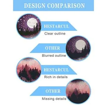 Hestarcul Diamond Art Kits,Abstract Diamond Painting Kits for Adults,Paint with Diamonds Round for Gift,Wall Decor(12x16)