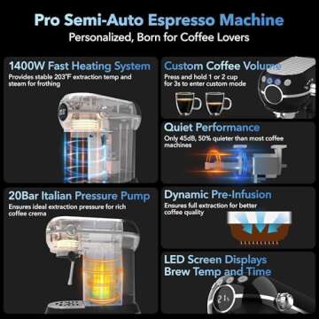 HBN Espresso Machine, 20 Bar Professional Espresso Maker with Milk Frother Steam Wand, Compact Coffe...