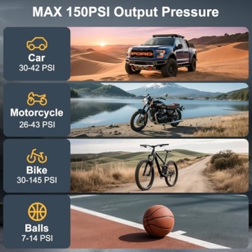 HIPOM Portable Tire Inflator - Fast 150PSI Air Pump