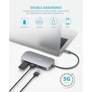 USB C Hub, 9-in-1 Type C Hub with Ethernet Port, 4K USB C to HDMI, 2 USB 3.0 Ports,1 USB 2.0 Port, USB-C Power Delivery, Portable for Mac Pro and Other Type C Laptops