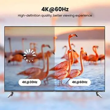 UGREEN 10FT Micro HDMI to HDMI Cable Adapter 4K 60Hz