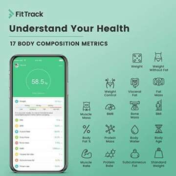 FitTrack Dara Smart BMI Digital Scale for Accurate Monitoring