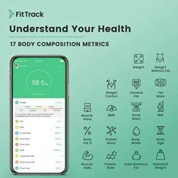 FitTrack Dara Smart BMI Digital Scale for Accurate Monitoring