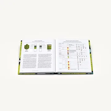 The Flavor Equation Cooking Science & 100 Recipes