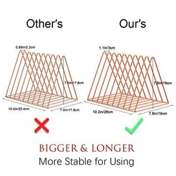 Files Folder Stand Desktop File Organizer, Triangle Wire Magazine Holder Book Shelf, 9 Slot File Sorter Eye-catching Decoration for Indoor Office Home, Photography props, Fashion in INS (Rose Gold)