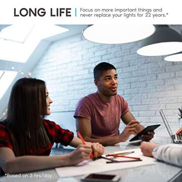 LUXRITE A19 LED Bulbs Dimmable 5000K 1600 Lumens