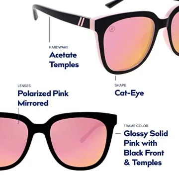 Blenders Grove Polarized Sunglasses for Women - Stylish & Comfortable