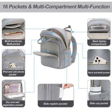 Stylish Tealari Laptop Backpack for Women, Durable & Functional