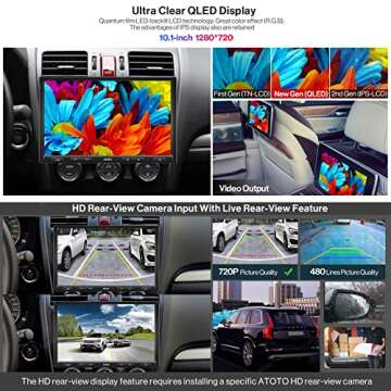 ATOTO F7 Adaptive Double-DIN &Single-DIN 10 Inch Car Stereo, QLED Touchscreen Car Radio, Wireless Ca...