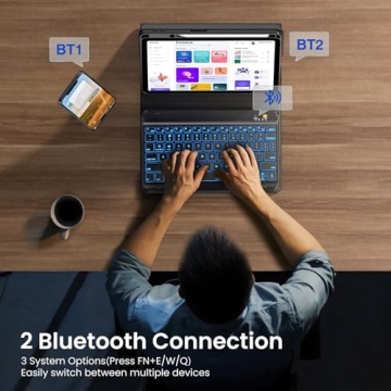 OPAKIT iPad Case with Detachable Backlit Keyboard